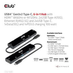 Club 3D CSV-1599 priključna stanica, 6u1, USB-C, PD 100 W