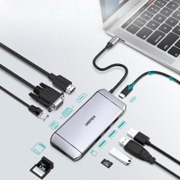 Choetech Višenamjenski USB HUB čitač SD i TF kartica HDMI 4K VGA Full HD RJ45 9u1 sivi