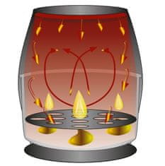Clatronic Friteza na vrući zrak FR 3782H, 1450 W