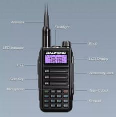 Baofeng Radio UV-16 VHF/UHF