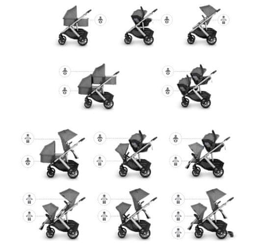 UPPAbaby Vista V2 dje ja kolica Gwen 0320 VIS EU GWN MALL.HR
