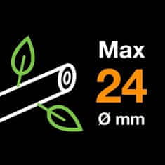 Fiskars škare Bypass M P921 X (1057173)